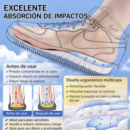 Plantillas Ultra Confort con Absorción de Impactos